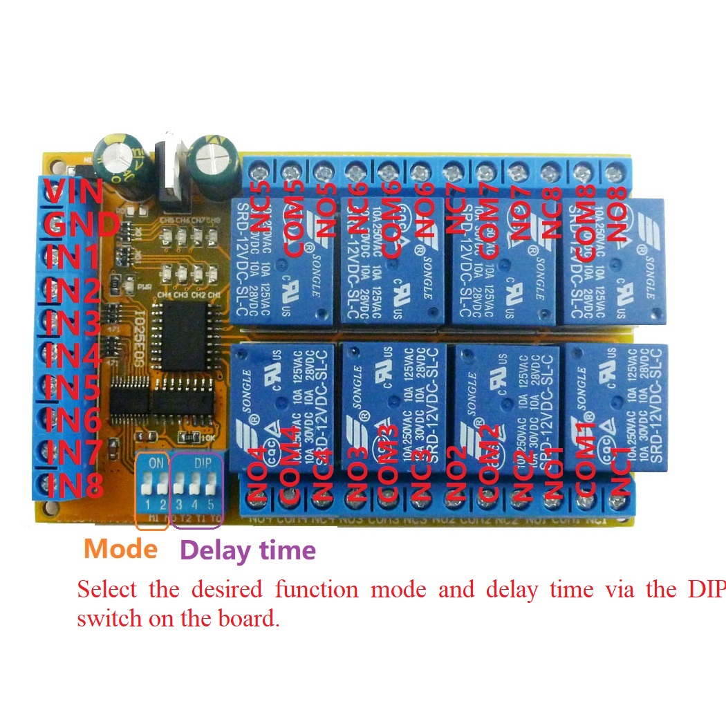 DC 5V 12V 24V 8 Channels Multi - Shelly Relay Module recensione e prezzo