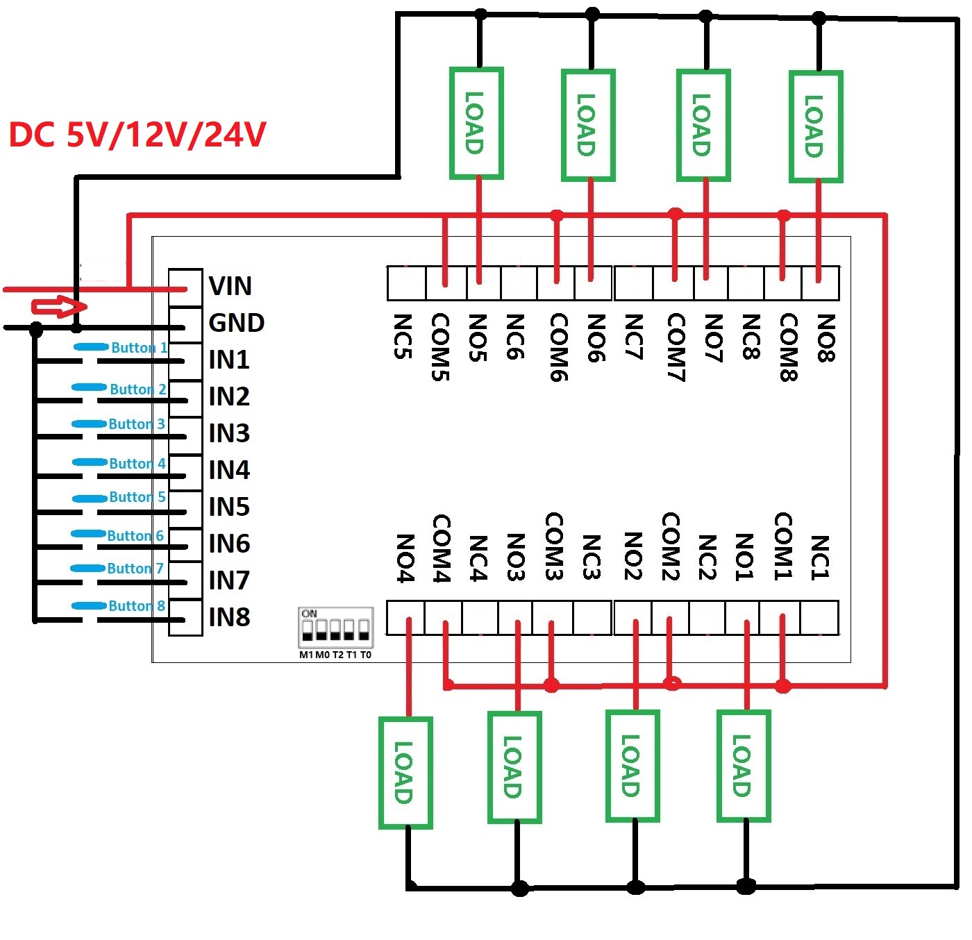 DC 5V 12V 24V 8 Channels Multi - Shelly Relay Module recensione e prezzo