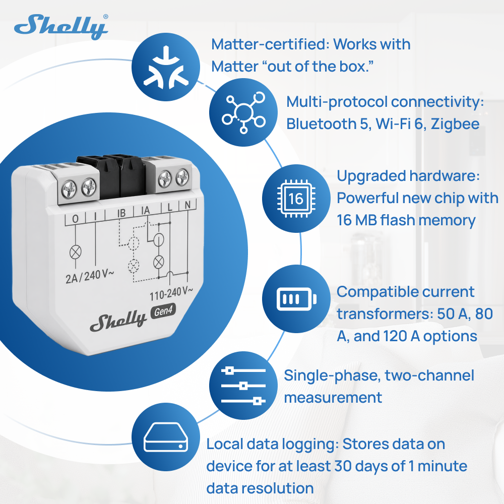 Shelly EM Gen4 Zigbee Energy M - Shelly Relay Module recensione e prezzo