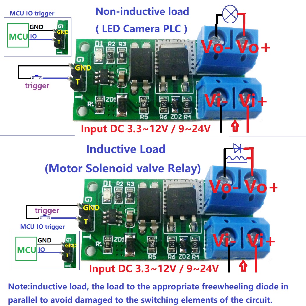 3.3V-24V 8A Isolation Flip-Flo - Shelly Relay Module recensione e prezzo