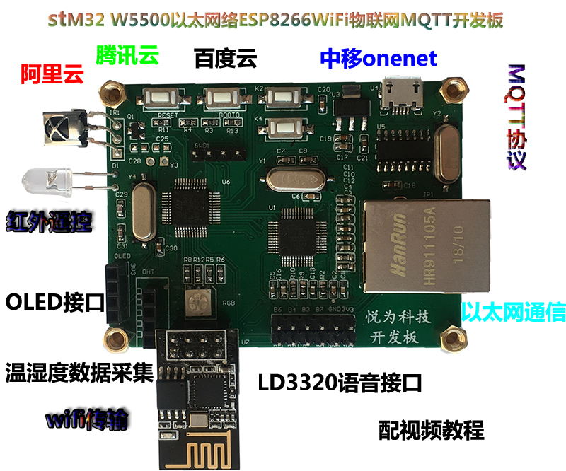 Development of Command at for  - Ethernet Module W5500 recensione e prezzo