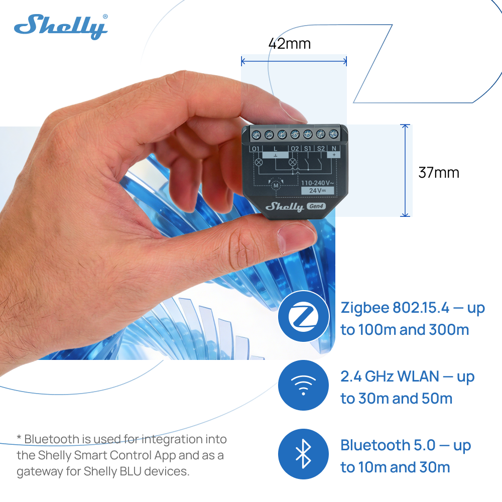 Shelly 2PM Gen4 Zigbee 2 Chann - Shelly Relay Module recensione e prezzo