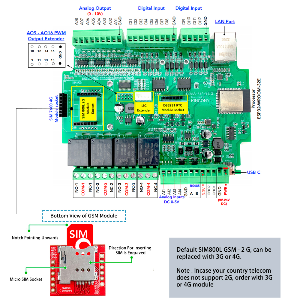 KC868-A4S ESP32 ESPhome Tasmot - Home Automation With Arduino recensione e prezzo