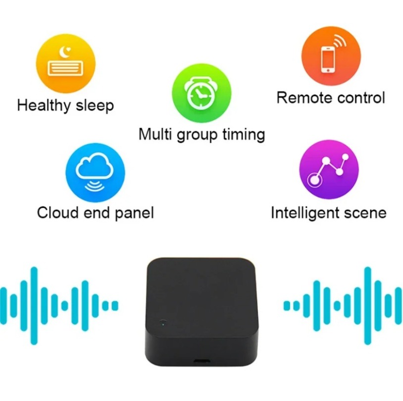 Tuya Zigbee 3.0 Smart IR Remot - Ir Blaster Universal recensione e prezzo