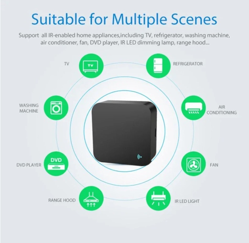Tuya Zigbee 3.0 Smart IR Remot - Ir Blaster Universal recensione e prezzo