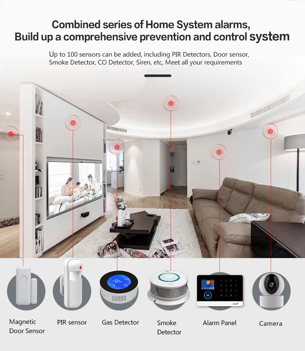 PGST - Home Alarm System Kits  - Home Automation Diy Kit recensione e prezzo