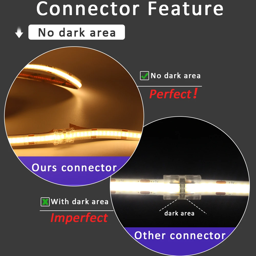 5PCS LED Strip Connector COB S - Rgb Led Matrix 8X8 recensione e prezzo