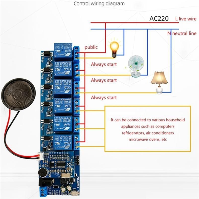 【RECOMENDAR】AI Speech Recognit - Diy Automation Projects recensione e prezzo