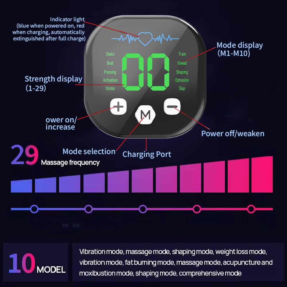 Smart EMS Ab Belt for Waist To - Home Automation Industry recensione e prezzo