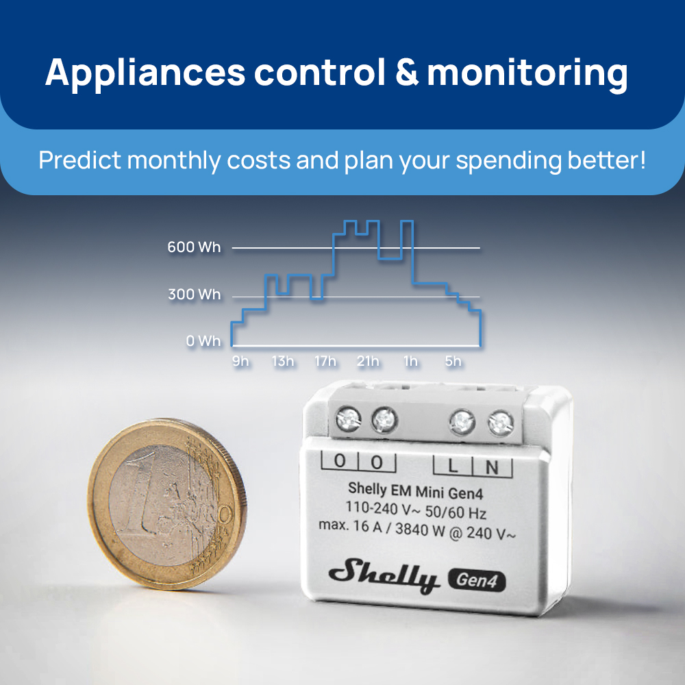 Shelly EM Mini Gen4 Matter Com - Shelly Relay Module recensione e prezzo