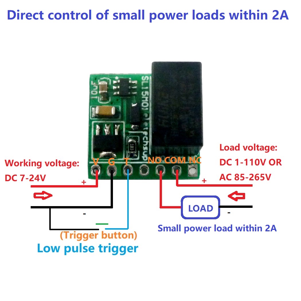 SL15M01 DC 12V 2A mini 1ch Bis - Shelly Relay Module recensione e prezzo