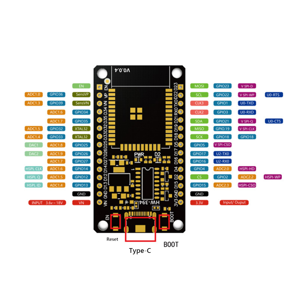 Development Board Module WiFi+ - Home Automation Industry recensione e prezzo