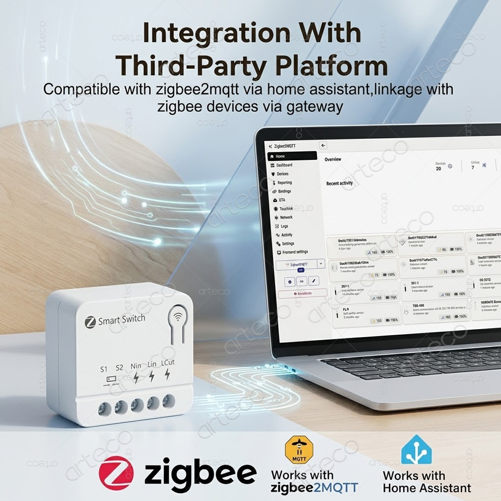 Tuya Zigbee Mini DIY Smart Swi - Diy Home Automation Controller recensione e prezzo