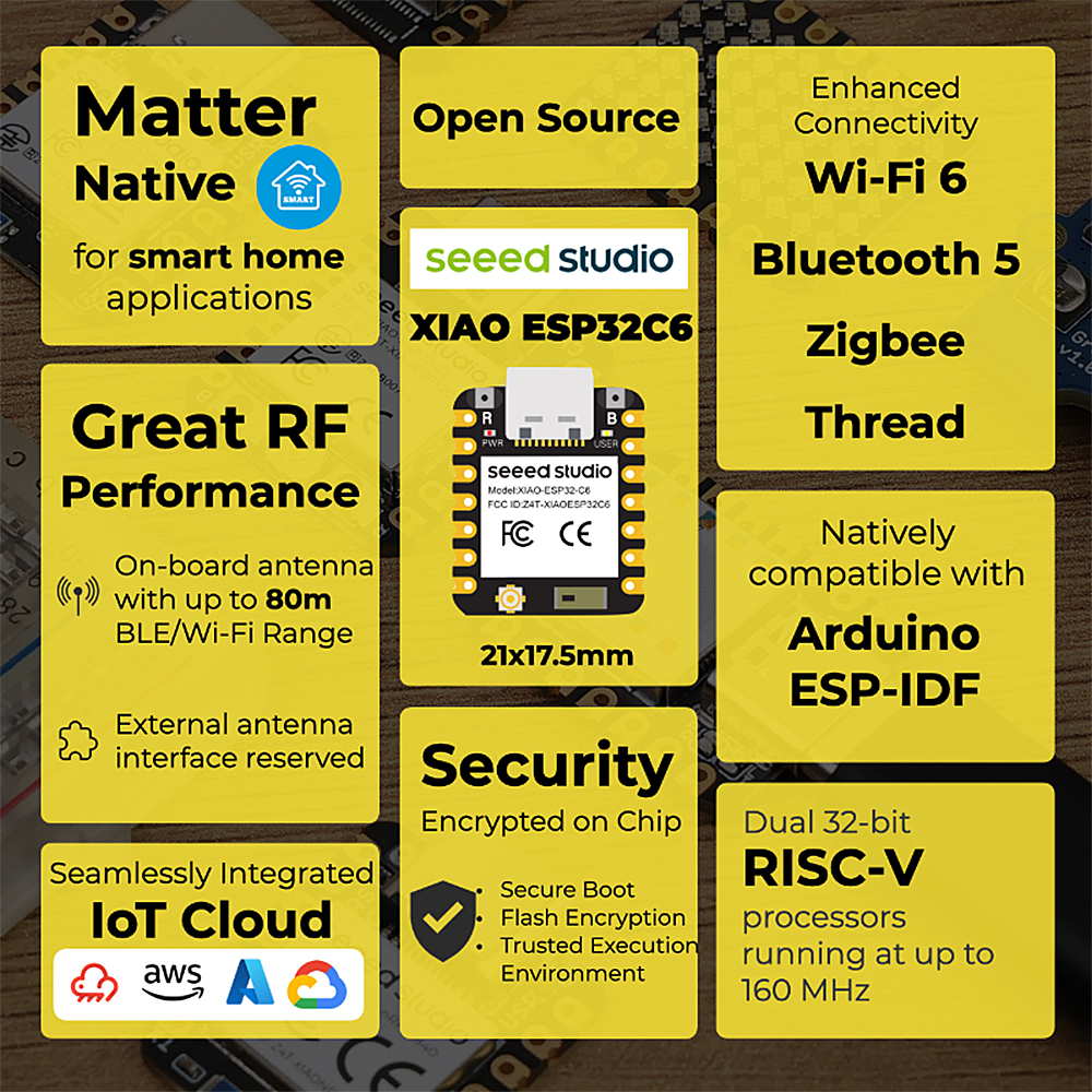 XIAO ESP32-C6 3Pcs Development - Home Automation With Arduino recensione e prezzo