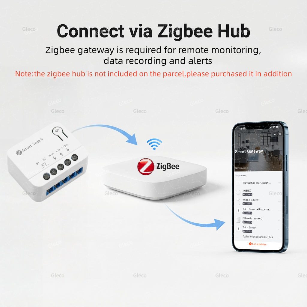 ZigBee Tuya Smart Switch Modul - Diy Home Automation Hub recensione e prezzo