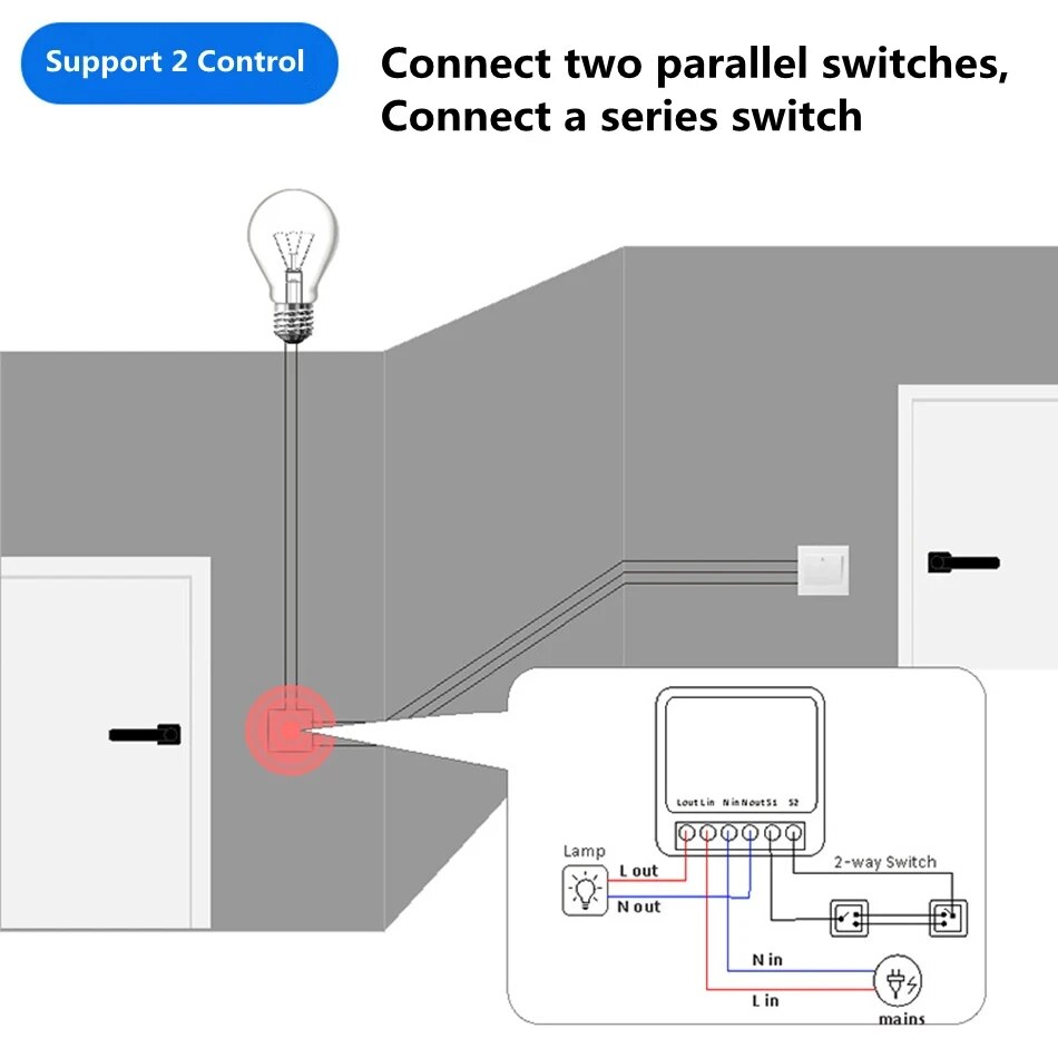 16A Tuya Smart WiFi Switch 2-W - Diy Home Automation Controller recensione e prezzo