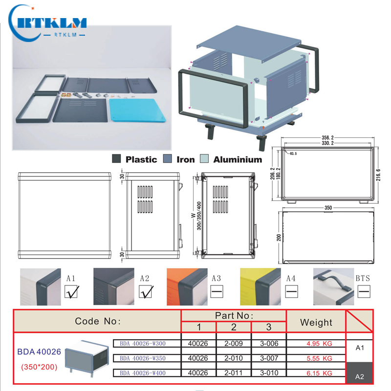 DIY Electronics Project Box 40 - Home Automation Diy Projects recensione e prezzo