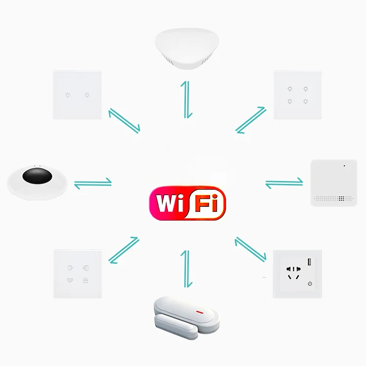 smart home automation kit voic - Diy Home Automation Controller recensione e prezzo