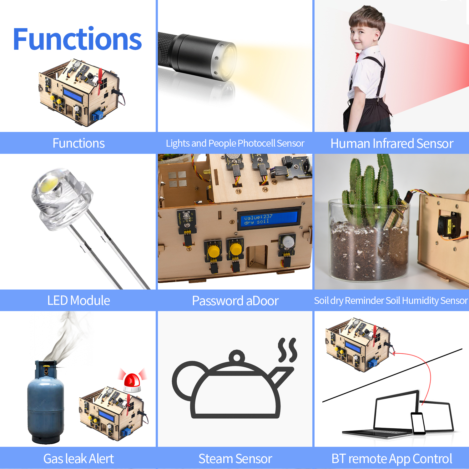 Keyestudio Smart Home Kit For  - Home Automation Diy Kit recensione e prezzo