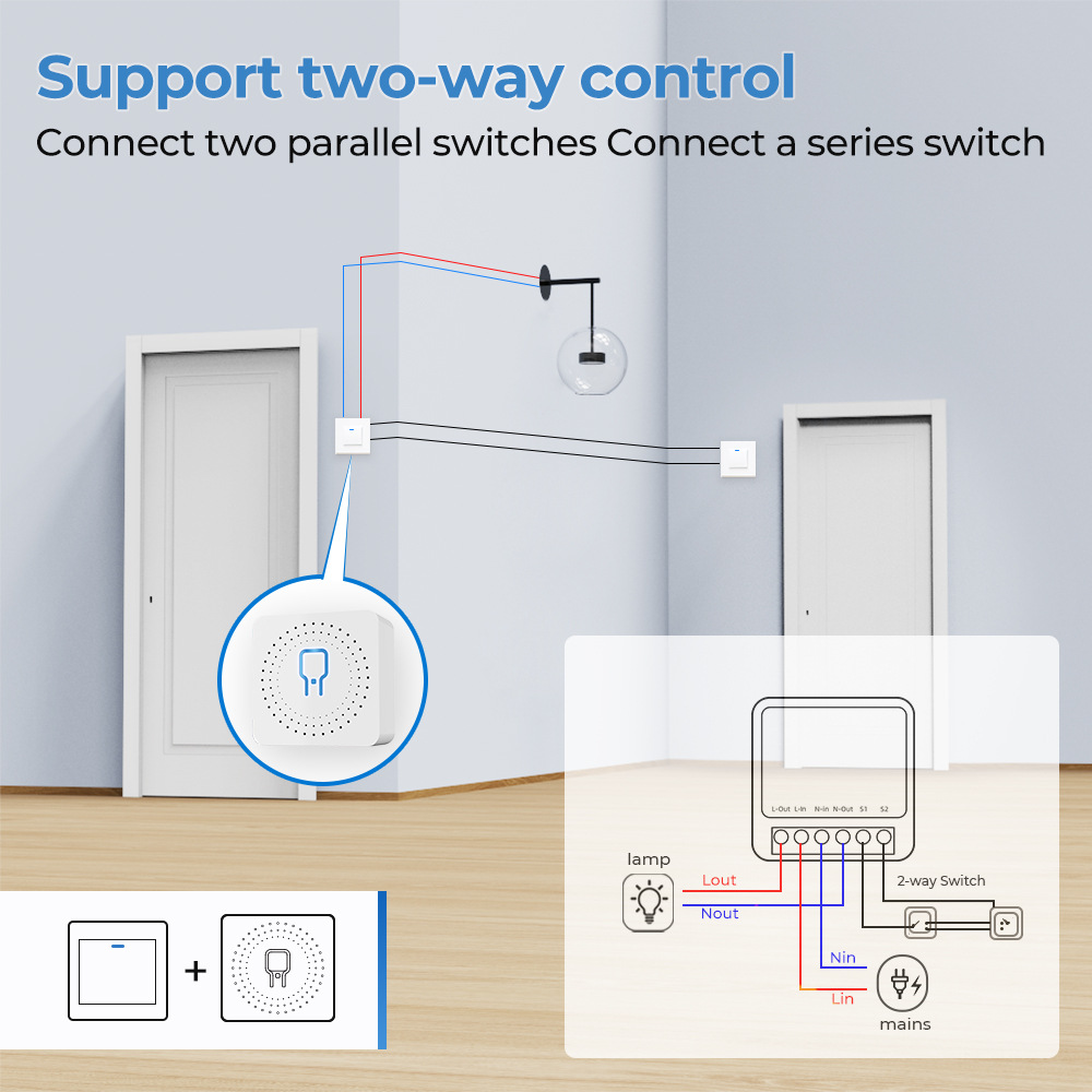 Zigbee / WiFi Smart Switch wit - Home Automation Industry recensione e prezzo