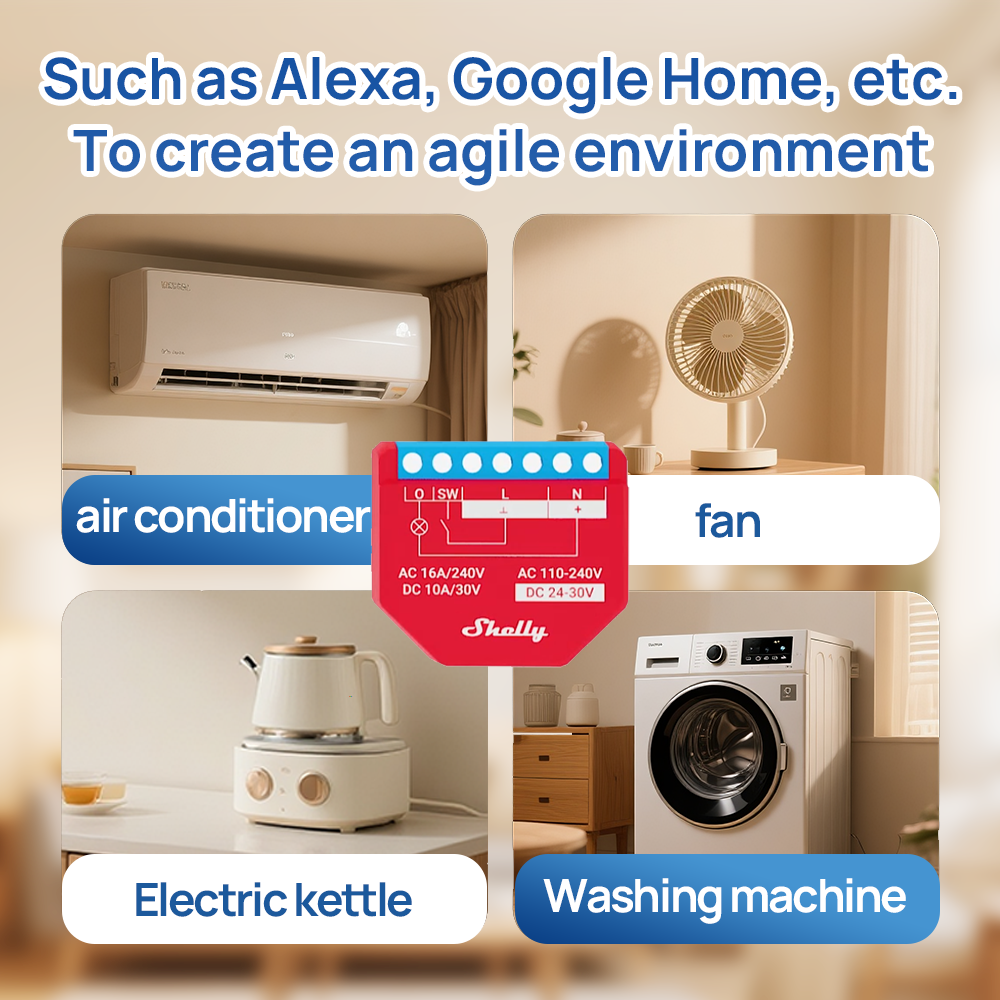 Shelly Plus 1PM Smart Home Lif - Shelly Relay Module recensione e prezzo