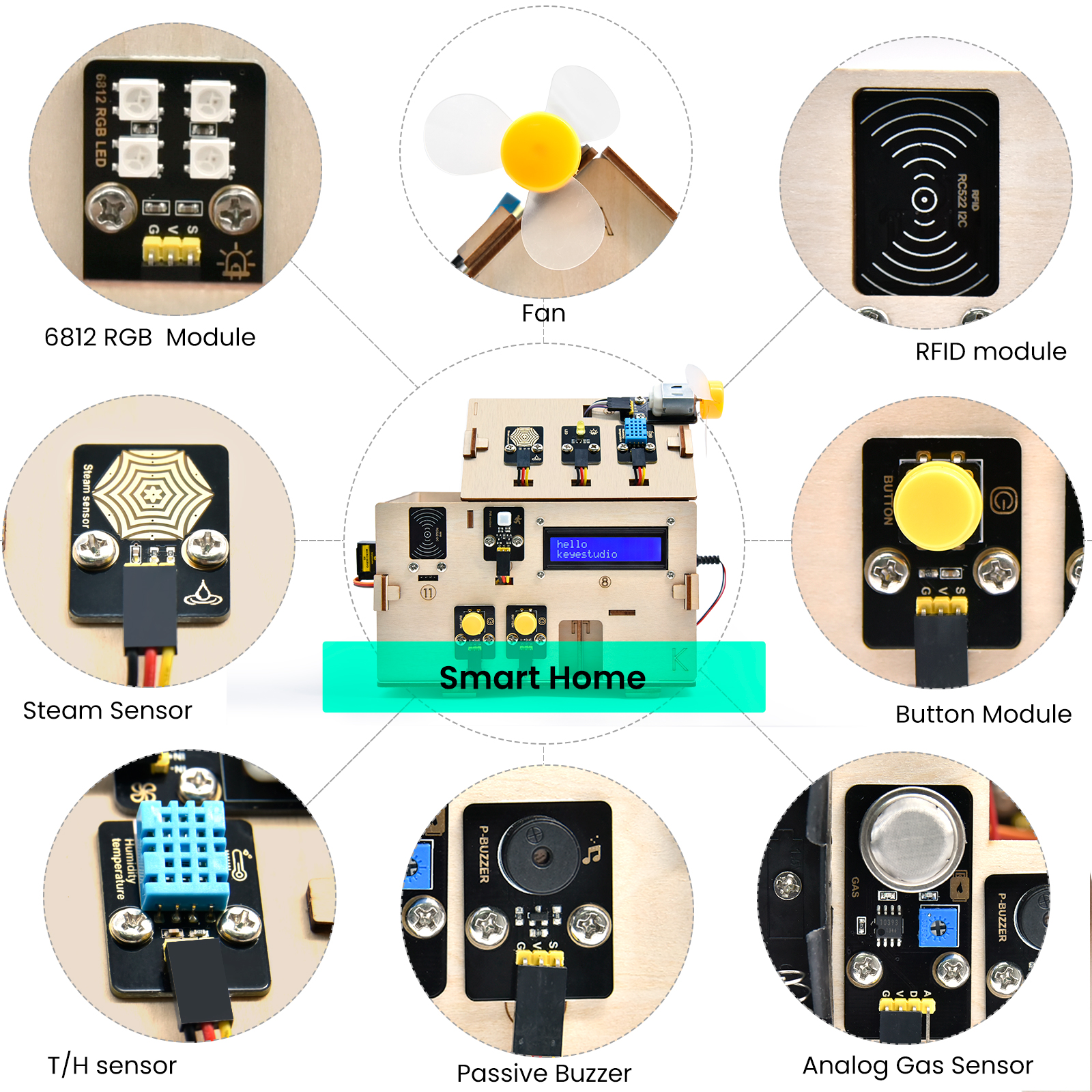  Keyestudio Complete IOT Smart - Home Automation Diy Kit recensione e prezzo