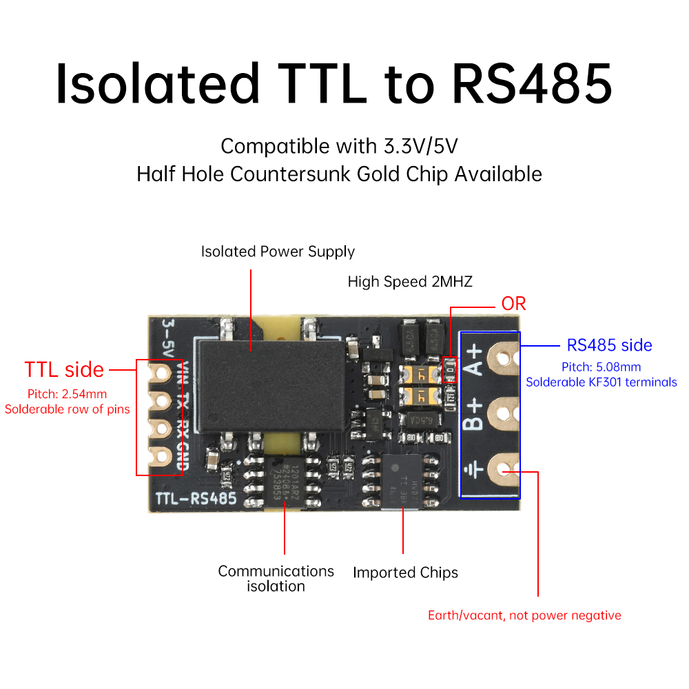 Isolated TTL to RS485 Converte - Shelly Relay Module recensione e prezzo