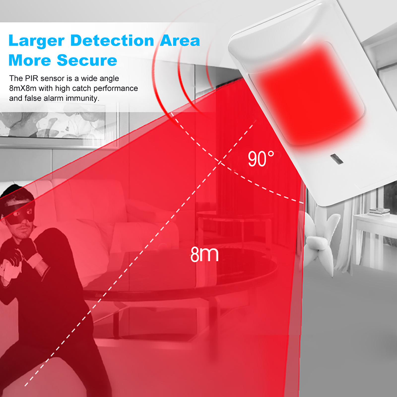 2pcs Sensor Anti-Pet PIR Motio - Motion Sensor Pir Wired recensione e prezzo