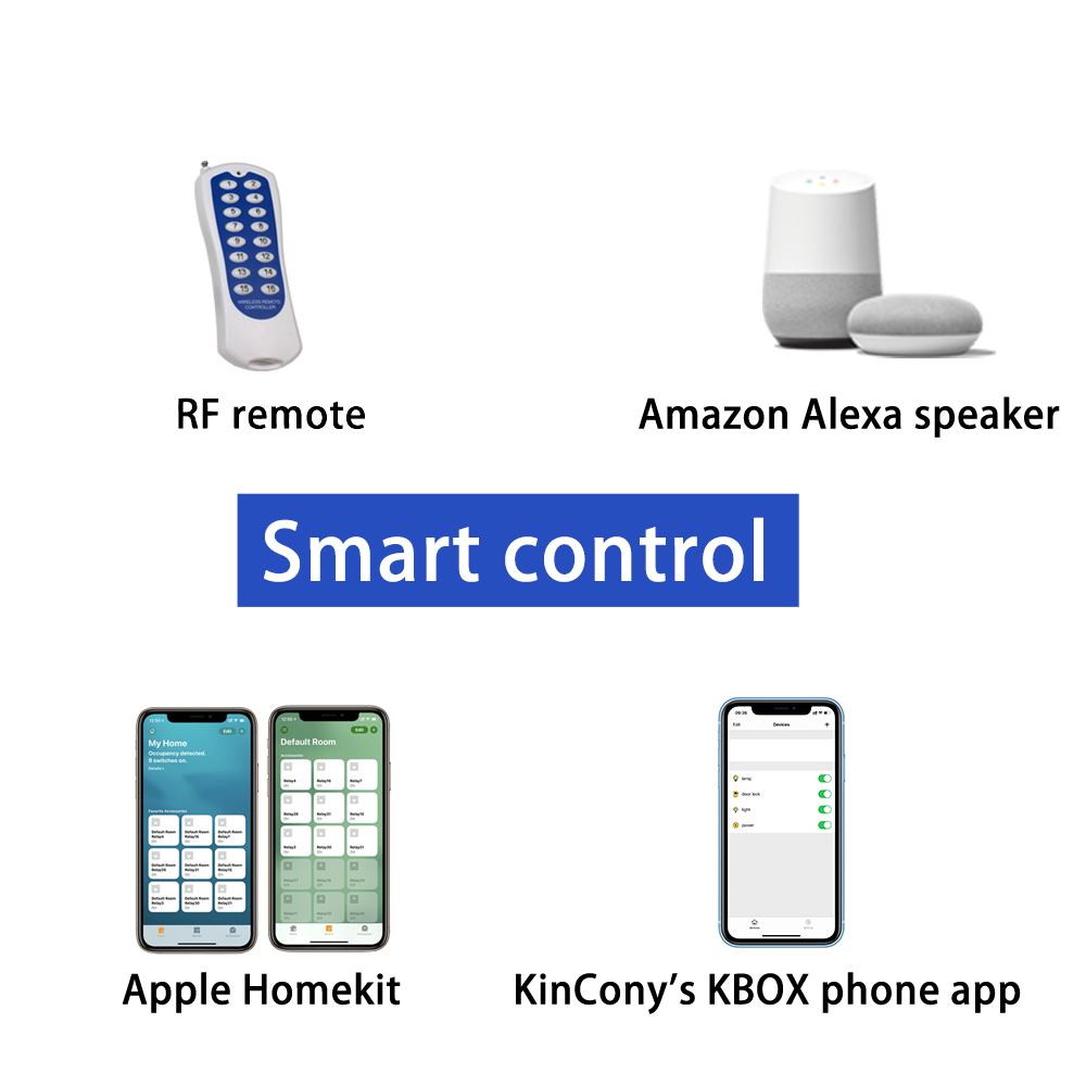 KC868-E16S ESP32 Wifi  RS232 U - Home Automation With Arduino recensione e prezzo
