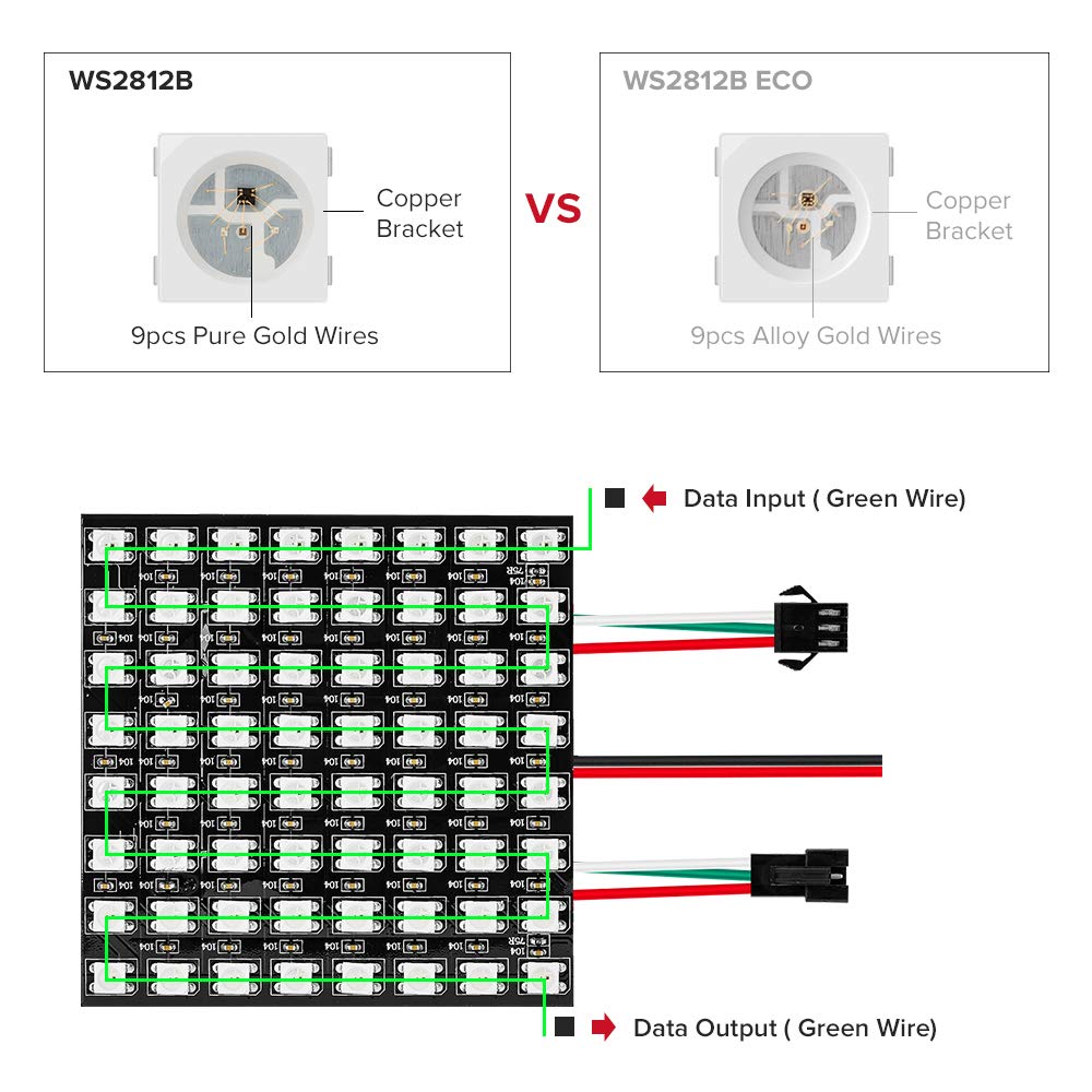WS2812 LED 5050 RGB 8x8 64 Bit - Rgb Led Matrix 8X8 recensione e prezzo