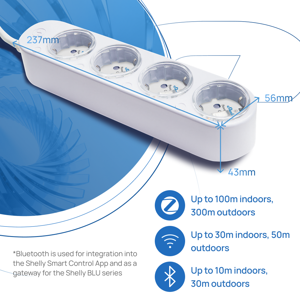 Shelly Power Strip 4 Gen4 Smar - Shelly Relay Module recensione e prezzo