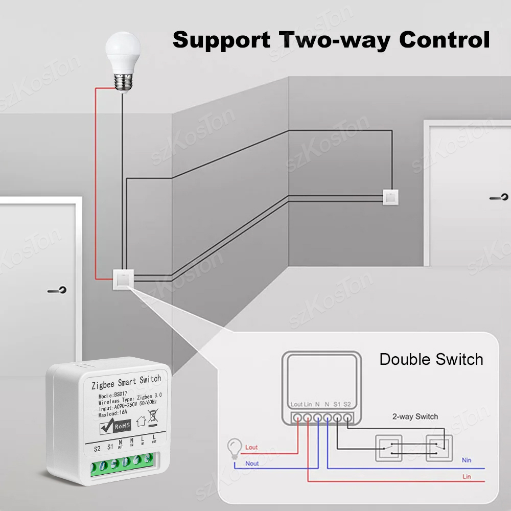 16A Tuya ZigBee Smart Switch M - Diy Home Automation Hub recensione e prezzo